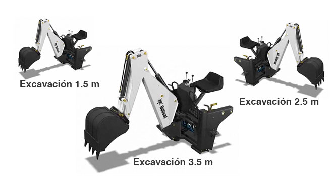 Brazo Excavador - Accesorio para retroexcavadora, excavación de 1.5m a 3.5m